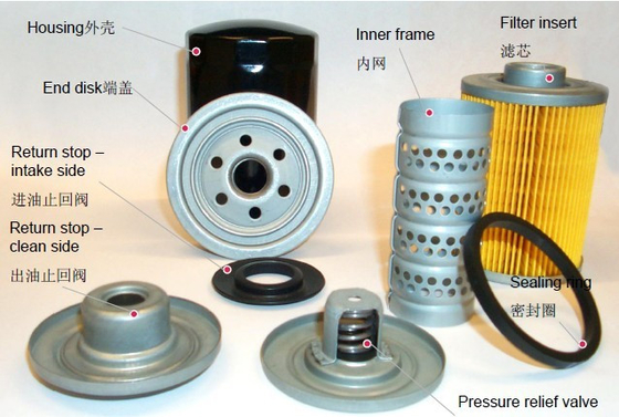 Pièces de rechange automatiques de voiture de décapant de filtre à huile de moteur de fer d'OEM